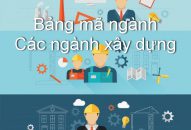 Thủ tục thay đổi mã ngành nghề kinh doanh tại Quảng Ninh